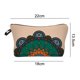 thumbnail image 2 of Bolsa de cosméticos con estampado de estampado, bolso de mano para mujer, bolsa de almacenamiento de viaje multifuncional MFZFUKR CPB-US-XD842-5, 2 of 5