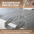 thumbnail image 4 of Teal Elite Washable Positioning Bed Pad with 8 Reinforced Handles – 34"x52" Waterproof, Quick-Dry, Absorbent Underpad for Elderly Care, Turning, Lifting & Incontinence Protection (Navy), 4 of 9