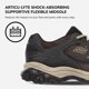 thumbnail image 4 of Zapatillas Skechers After Burn Memory Fit Hombre Marrón/Taupe 14W, 4 of 7