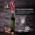 thumbnail image 3 of Waerator Wa-A01 Wine Aerator, Black Country Of Origin China, 3 of 6