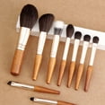 thumbnail image 5 of Kit De Brochas De Maquillaje, 9 Piezas De Brochas De Maquillaje Con Sensación De Agarre Cómodo, Brocha De Contorno En Polvo Para Sombreado De Polvo Suelto Cosmético, 5 of 5