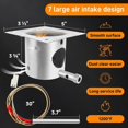 thumbnail image 3 of Auger Motor, Grill Induction Fan Kit, Fire Burn Pot and Hot Rod Igniter, Traeger Replacement Parts, Traeger Grill Parts for Pit Boss Grill and Auger M, 3 of 5