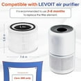 thumbnail image 3 of Core 300 Replacement Filter for LEVOIT Core 300 and Core 300s Air Purifier,3-in-1 True HEPA Filter with Activated Carbon Pre-Filter, Compare to Part No. Core 300-RF,1 Pack,White, 3 of 5