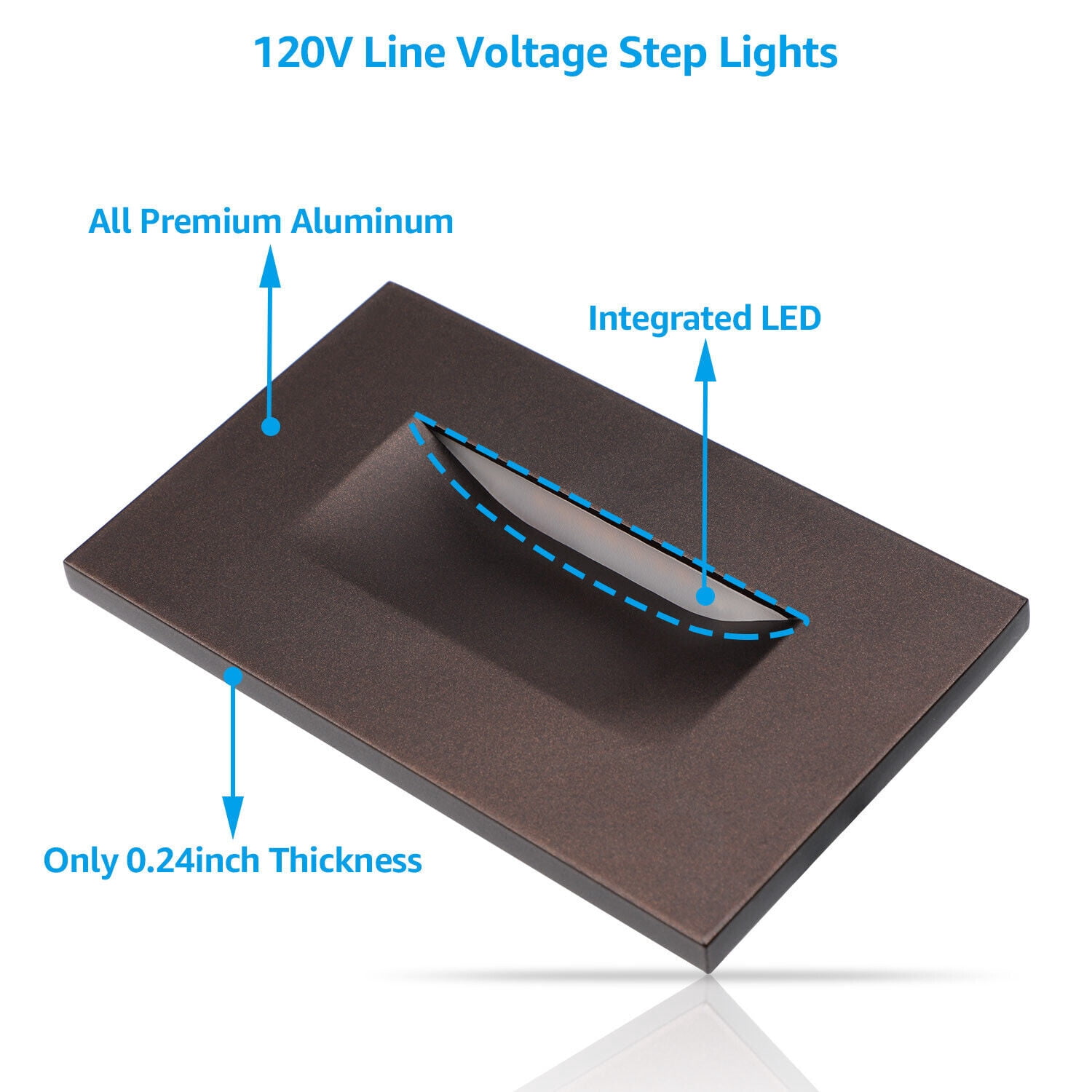 Leonlite 120v LED Stair Lights, 150lm 5%-100% Dimmable Step Lights, Cri90+ & Etl, 2700k/3000k/3500k/4000k/5000k Aluminum Staircase 12 Pack