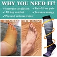 thumbnail image 2 of 3 Pairs Compression Socks for Men & Women 15-20 mmhg Graduated Athletic for Running Nurses Shin Splints Flight Travel, 2 of 7