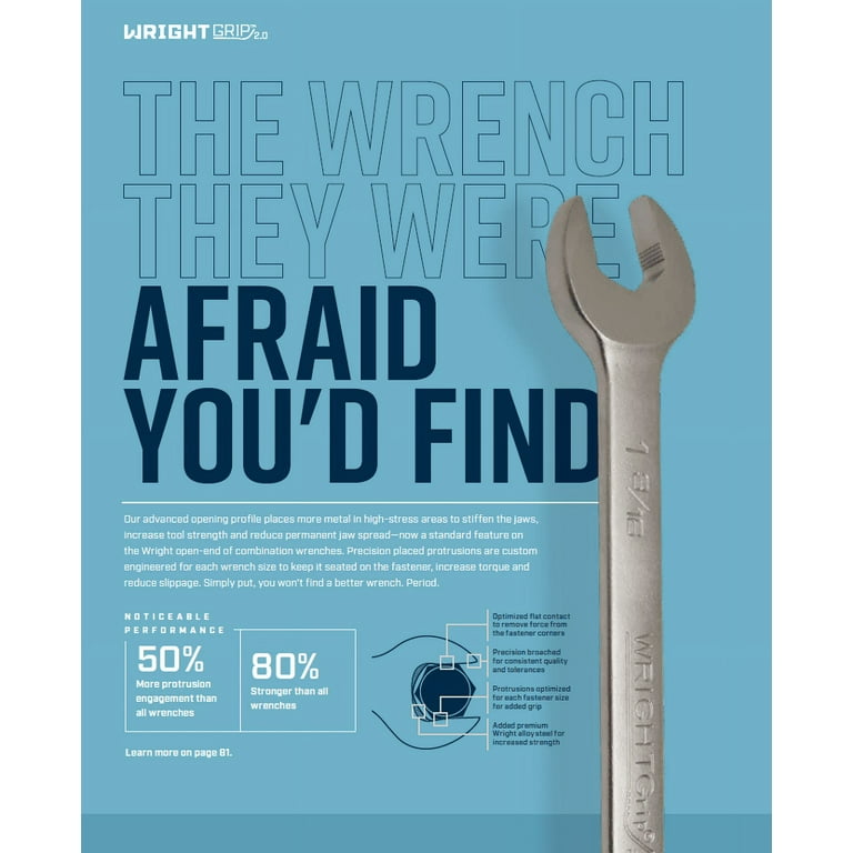 Wright grip sale wrench set