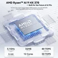 thumbnail image 2 of AI Copilot+ PC Business-Laptop, 17.3" Laptop, AMD Ryzen AI 370 Radeon 890M, (12C/24T, 50 Tops NPU), 32GB RAM 1TB SSD, 144Hz, PD 100W USB-C 4.0, AI-PC with Wi-Fi 6E for Working Business Creation, 2 of 8
