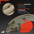 thumbnail image 5 of A-Premium Rear Brake Drums and Shoes Set Compatible with Honda Fit 2015-2020 1.5L, Only 2-PC, 5 of 9