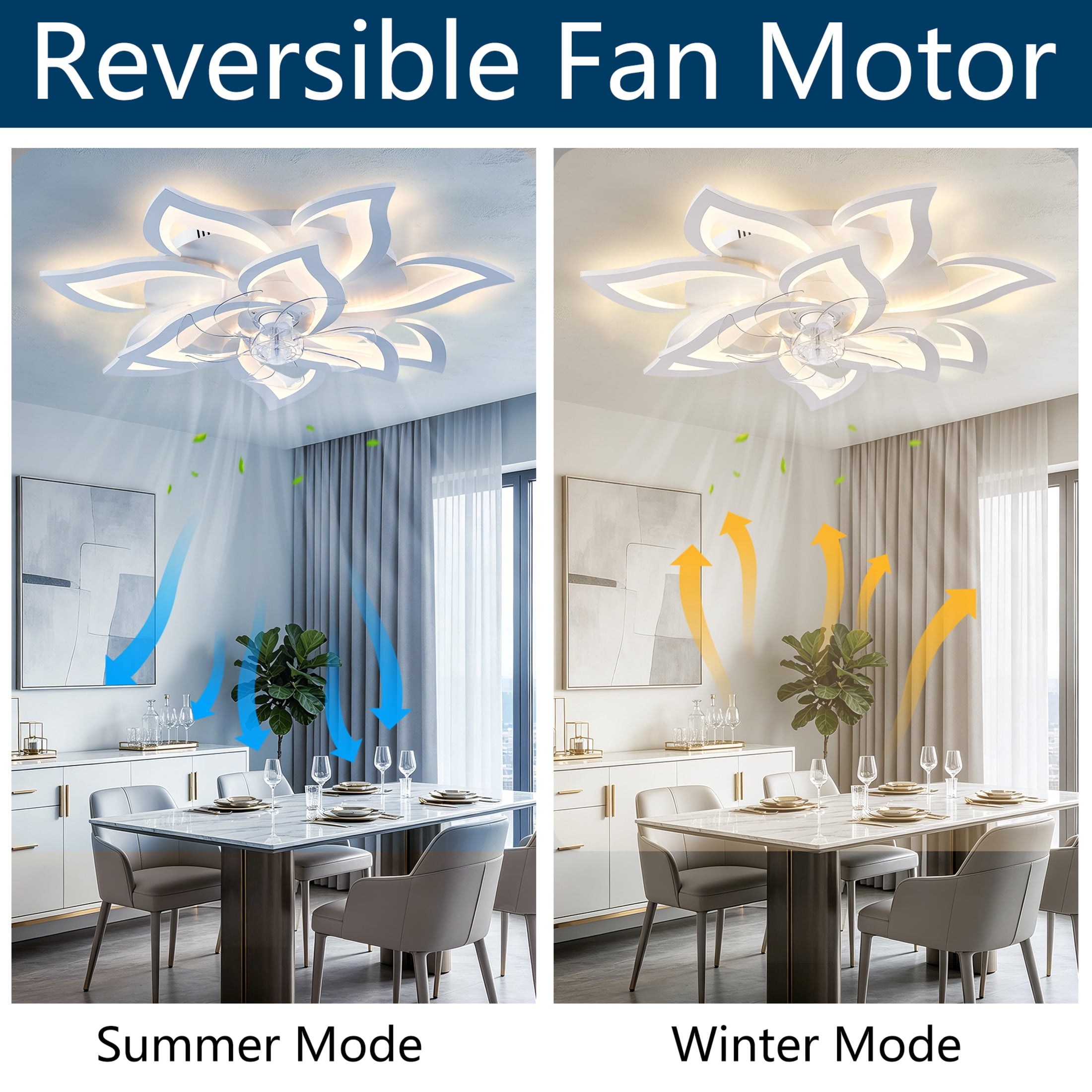 GDF Studio 10-Head Flower Modern Ceiling Fan with LED Lights & Remote Control, Low Profile Flush Mount Fandelier, White