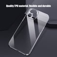thumbnail image 4 of Funda transparente ultra delgada para iPhone 13 Mini/13/13 Pro/13 Pro Max - Protección anti-caídas con bordes elevados y material TPU resistente a rayones y amarillamiento, 4 of 7
