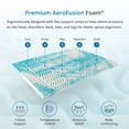 thumbnail image 5 of EGOHOME 2" King Mattress Topper, 5-Zone Cooling Gel Memory Foam Mattress Topper, Pressure Relief, CertiPUR-US Certified, King Topper Pad, Blue, 76"*80"*2", 5 of 10