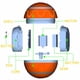 thumbnail image 5 of Juguetes Interactivos para PerrosJuguetes EléCtricos Inteligentes para Perros y Gatos con Bola Rodante AutomáTica para Cachorros/Perros PequeñOs una Medianos con Control Remoto-C, 5 of 10
