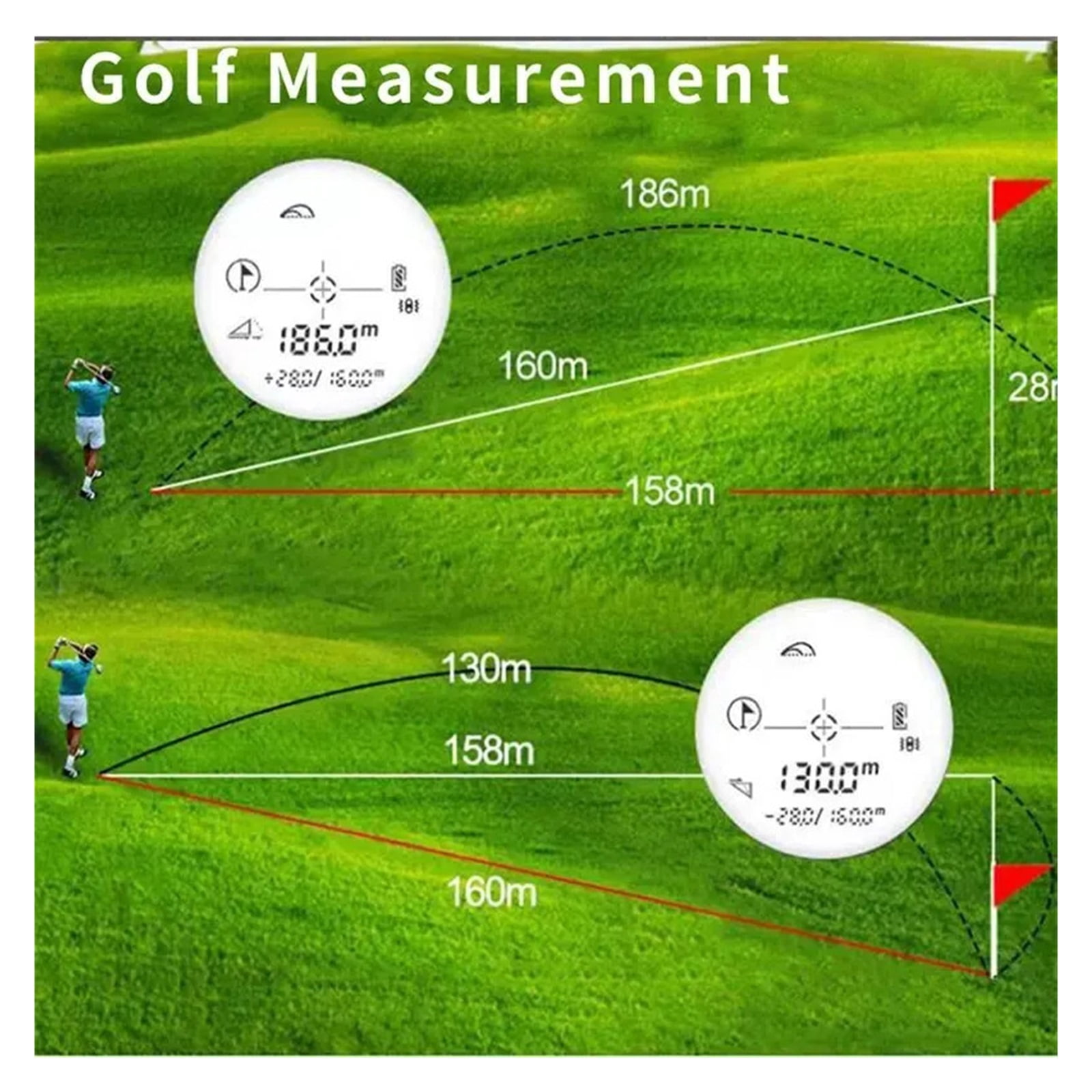 6X Rangefinder For Golf 500M/1000M Range Finder For With Distance/Speed /Flag Pole Lock,Meter/Yard ,High Accuracy Position