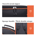 thumbnail image 4 of 12mm Thick Padding Waterproof Dual Adjustable Shoulder Strap with Back Hanger Loop and Music Stand Pocket For Acoustic Classic Guitar, 4 of 8