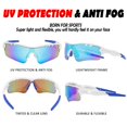 thumbnail image 4 of Gafas Deportivas Polarizadas ITSCOOL con 5 Lentes para Hombre y Mujer, 4 of 7