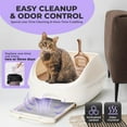 thumbnail image 5 of 20/40pcs Cat Litter Box Refill Pads - Thickened 6-Layer Super Absorbent Odor Control Breeze Pads with Activated Carbon, 17 x 12inches, Purple, PE Material for Cat Owners, Absorbent Cat Litter Pad, 5 of 10