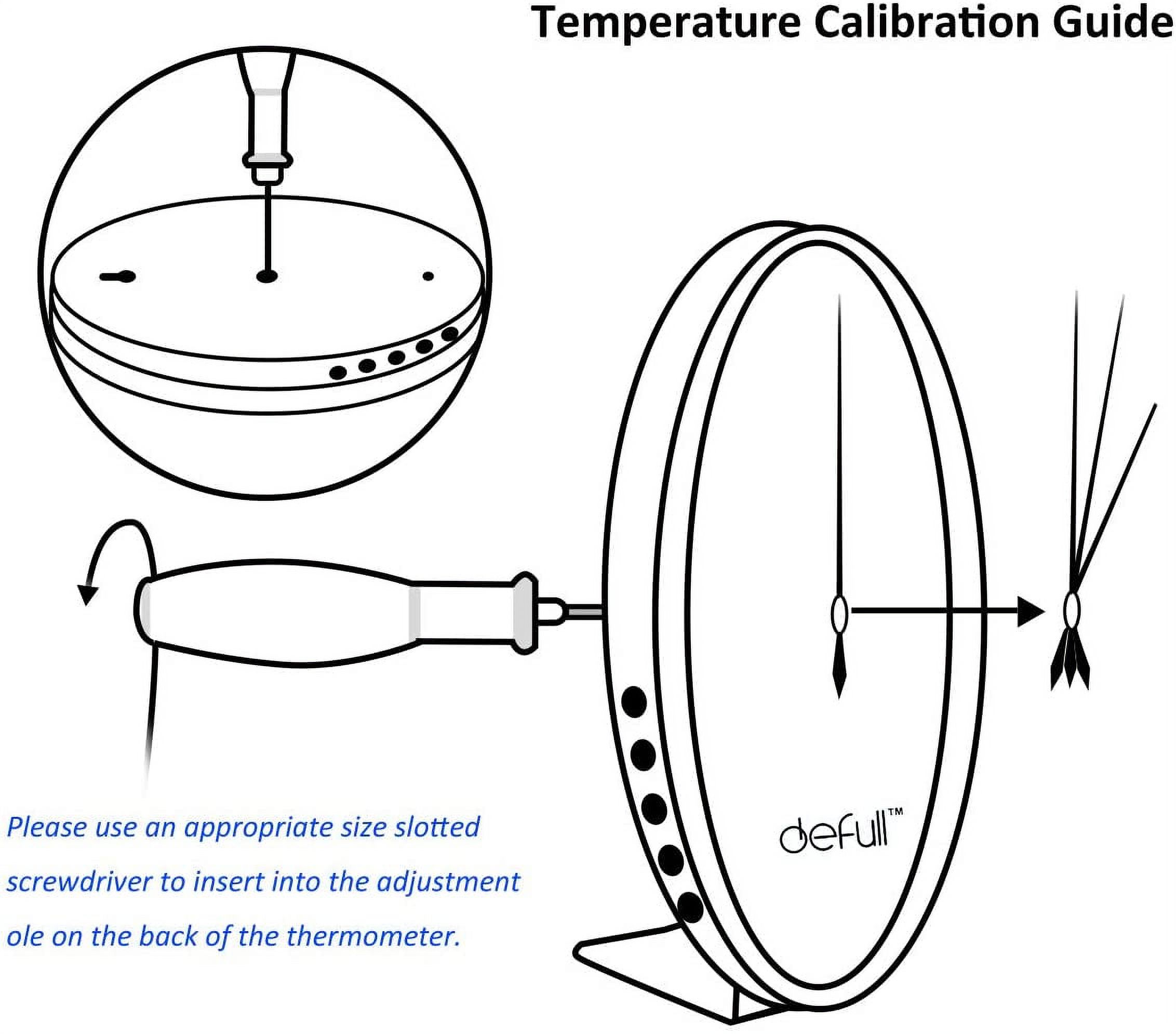 5 Expert Tips To Choose An Outdoor Thermometer - VisualHunt