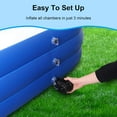 thumbnail image 5 of KABUQI Kiddie Pool Rectangle 6.29” 22” Swimming Pools, 5 of 6