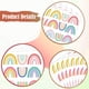 thumbnail image 5 of Calcomanías de pared de multicolores con dibujos animados, 10 hojas para habitación infantil, guardería, aula, decoración DIY., 5 of 7