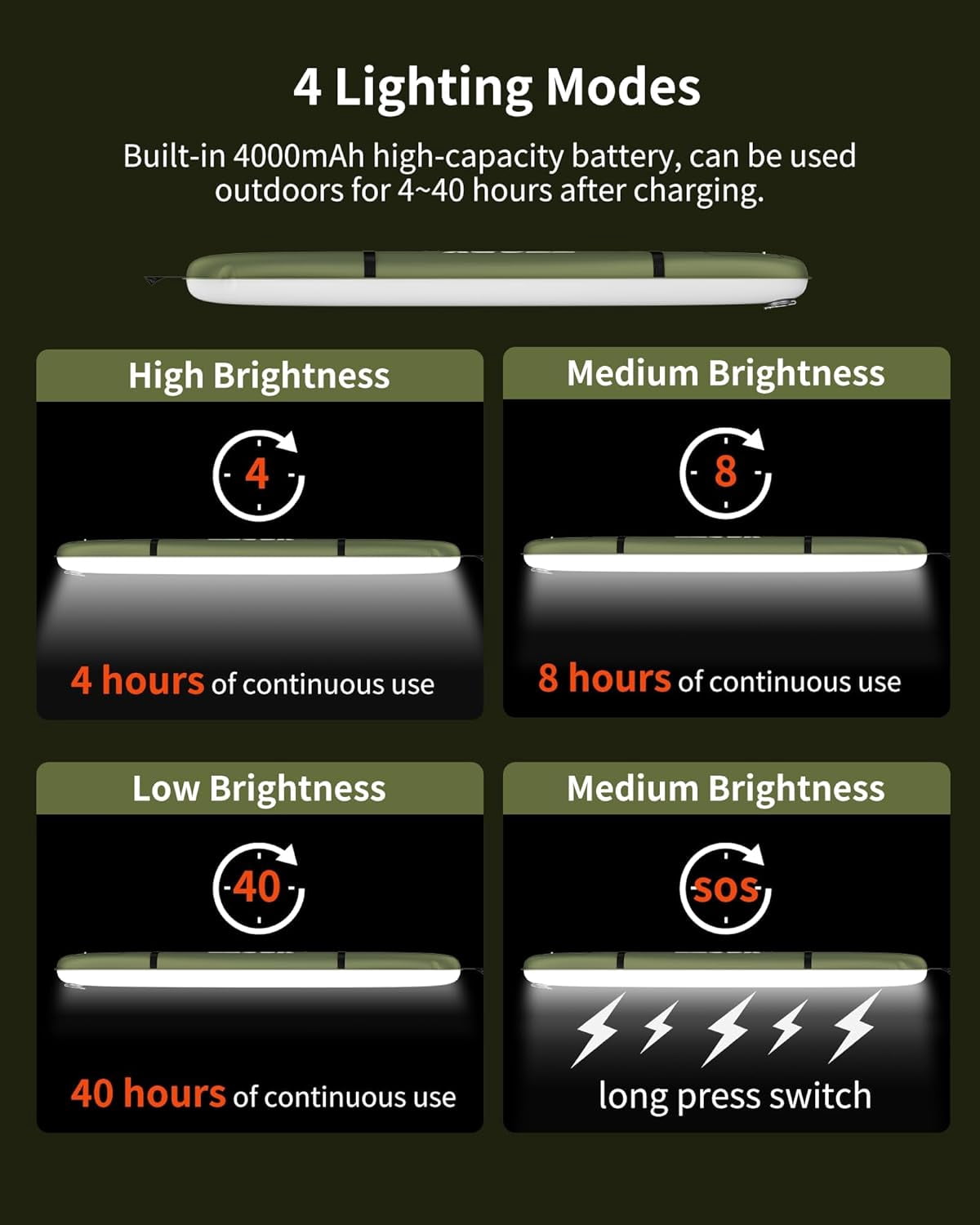 Rechargeable Camping Light Bar IP66 Waterproof LED Tube Foldable Inflatable Outdoor Tent Light for Hiking Traveling Party Green 2 PCS