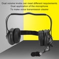 thumbnail image 4 of Auriculares con reducción de ruido de 1 W auriculares con cancelación de ruido perillas de doble volumen estructura anticompresión para deslizamiento de aviación, 4 of 8
