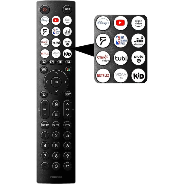 Hisense 32