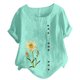 thumbnail image 2 of ICHUANYI Clearance Women's Short Sleeved Casual Plus Size Round Neck Flower Printed Loose Button Cotton Linen Top(Sky Blue, XXL) ICHUANYI WER2023080802811, 2 of 5