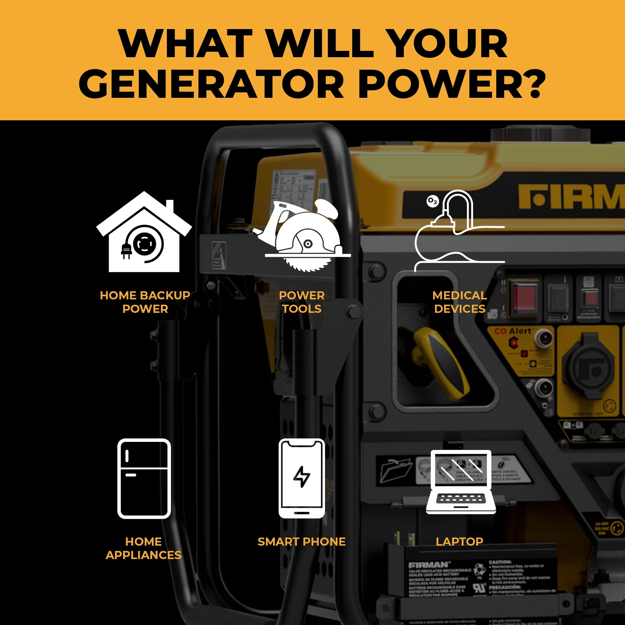 FIRMAN W03663OF 4500/3200W Inverter Open Frame Portable Generator 4500/3200 Watts Remote Start with CO Alert