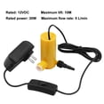 View all media