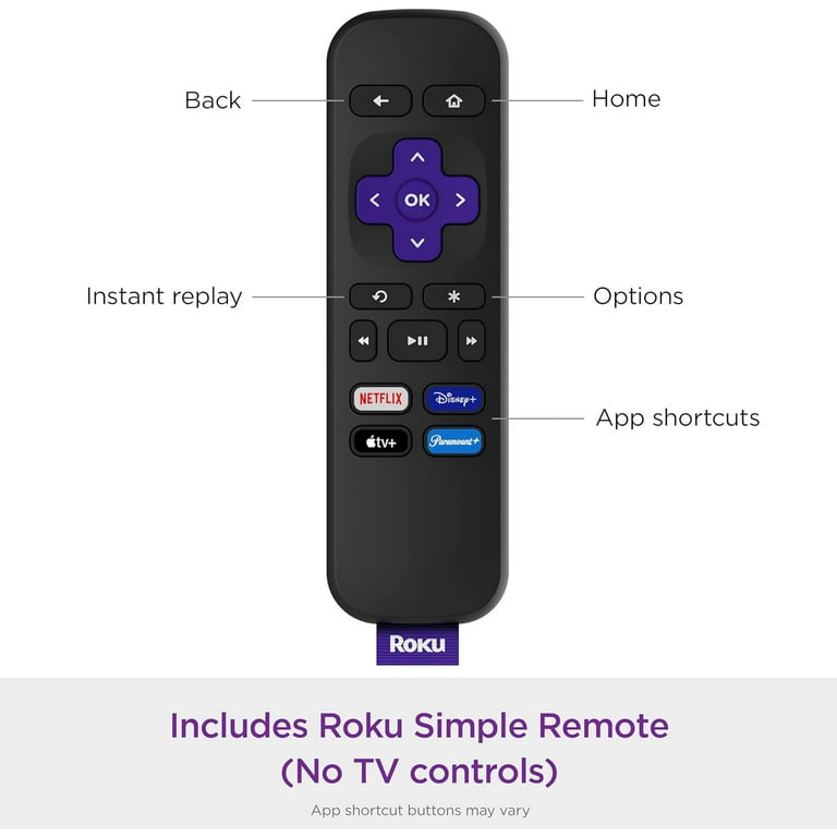 Roku Express HD Streaming Player Bundle, 2 Pack with Remote, Easy