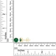 thumbnail image 4 of AFFY Simulated Green Emerald Round Shape Stud Earrings In 14K Yellow Gold Over Sterling Silver (2 Ct), 4 of 5