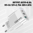 thumbnail image 2 of Adaptador de cargador USB 3.0 tipo C de carga GaN de 65 W para teléfono para Huawei (UE) Blanco 2 piezas, 2 of 4