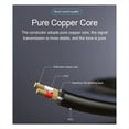thumbnail image 3 of Cable de Audio Jack de 6,5 mm Cable Auxiliar Jack Macho A Macho de PVC 6,35 para Amplificador Mezclador de Guitarra Bajo 6,35 Mm, 10 Metros, 3 of 8