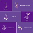 thumbnail image 4 of Swiffer WetJet Hardwood Floor Spray Mop Starter Kit, 4 of 9