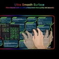 thumbnail image 3 of 31.5x11.8 in Python Cheat Sheet RGB Led Mousepad for Beginner, Python Reference Guide Led Desk Mat, Python CheatSheet for Software Engineers, Gift for AI Programmer Desk Mat, 3 of 3