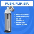 thumbnail image 3 of Brita Premium Stainless Steel Leak Proof Filtered Water Bottle, Rose, 32 oz, 3 of 10