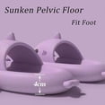 thumbnail image 5 of Cartoon Shark Flip Flops, Non-Slip Thick-Soled Beach Flip Flops, Quick-Drying Funny Pool Sandals, 5 of 5