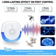 thumbnail image 4 of Ultrasonic Rodent Repellent, Indoor Plug in Electronic Pest Repellent, Mouse, Insects, Mice, Spiders, Mosquitoes, Bugs Control, 4 of 7