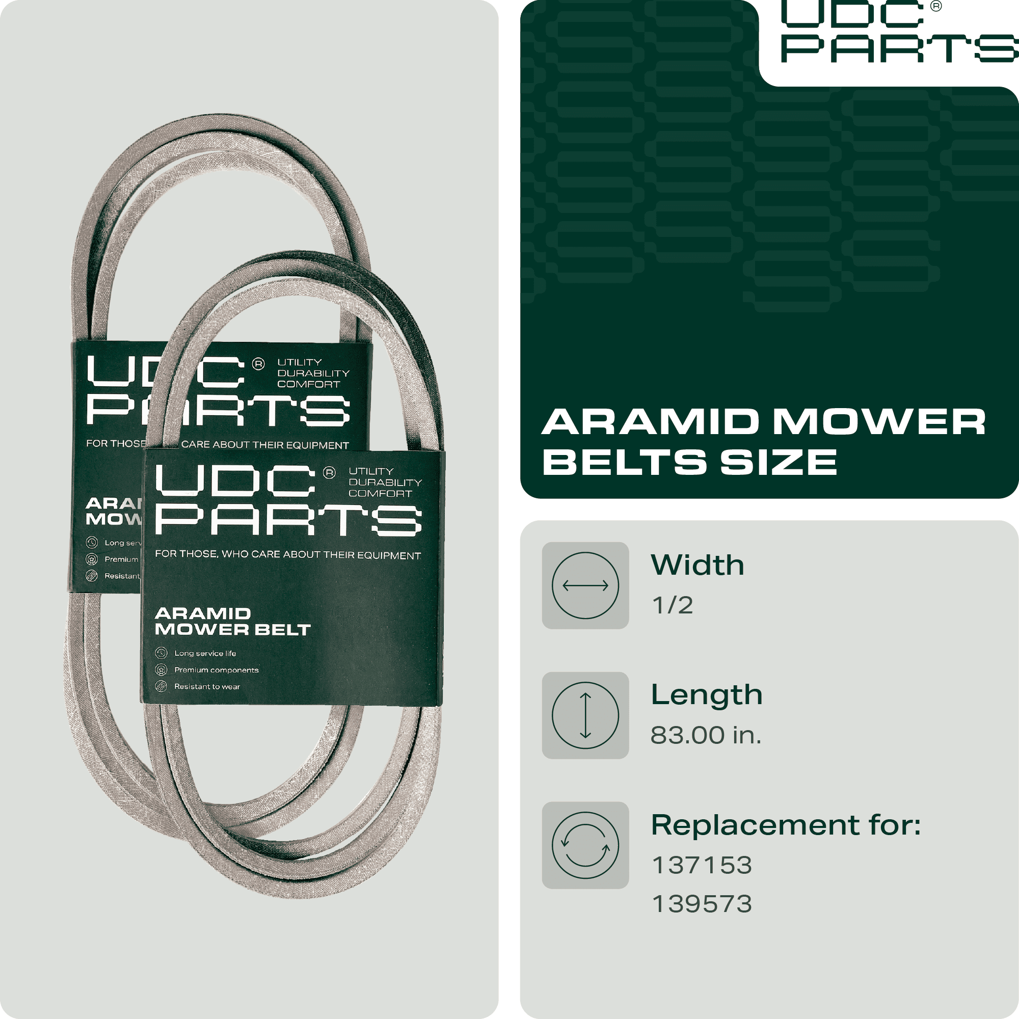 【メーカー直売】の商品をすべて Belt Deck Mower Parts UDC 109-8073 198.75 / Cord Aramid / リール