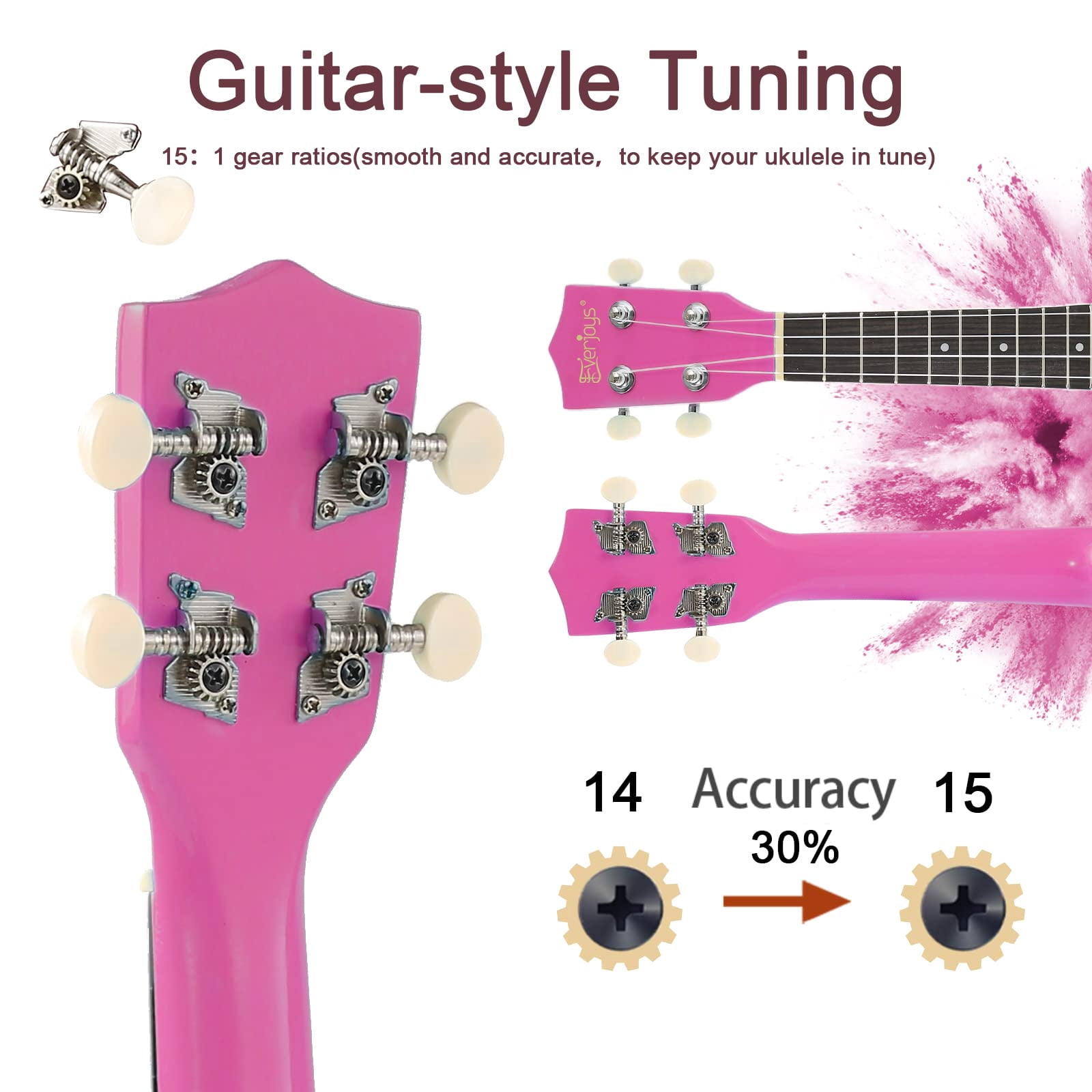 Everjoys 21" Soprano Ukulele Beginner Kit w/ Free Online Lesson, Gig Bag, Strap, Digital Tuner, Spare String, Picks, Polishing Cloth, Rainbow Series