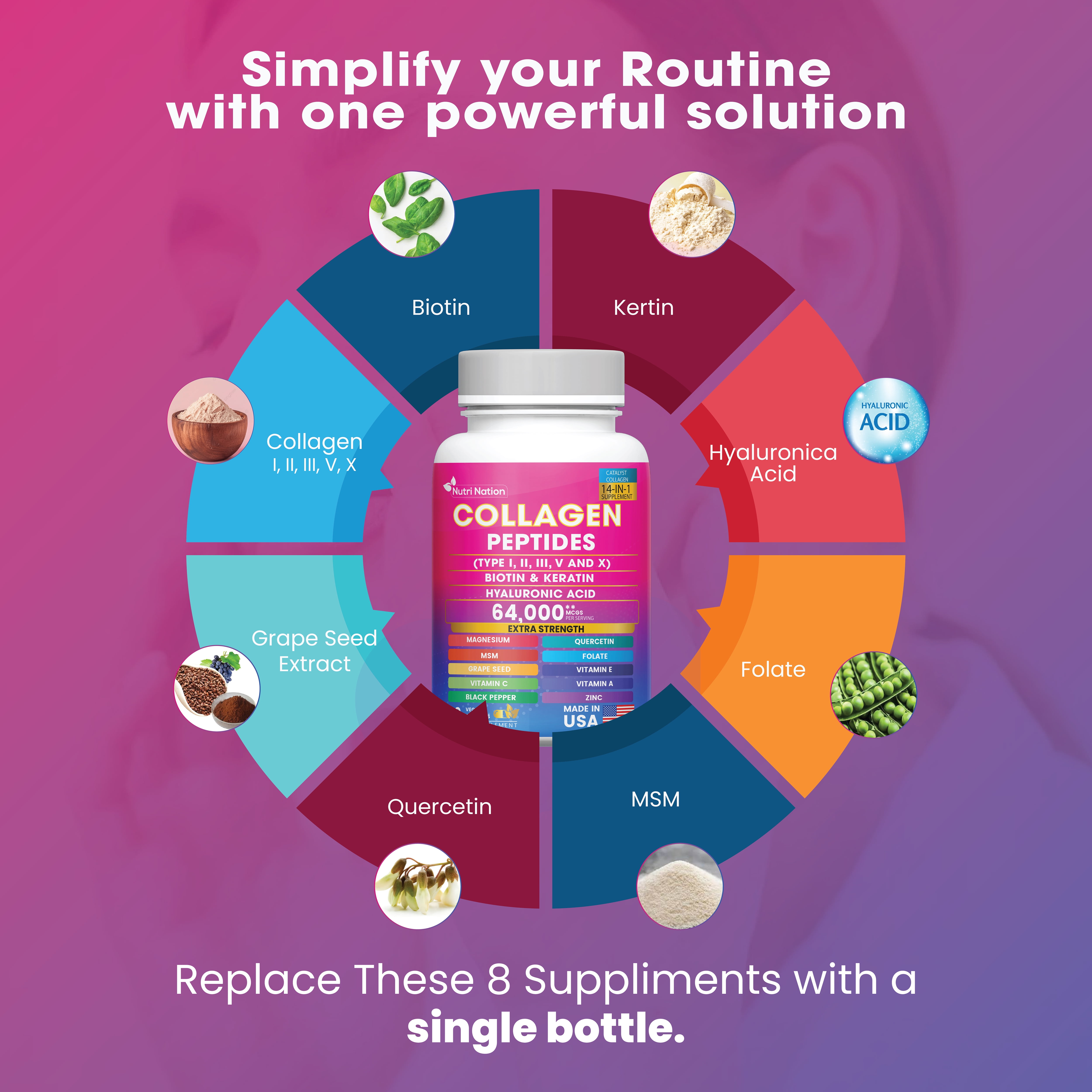 Nutri Nation Collagen Peptide Capsules for Skin, Hair, Nails, Type I, II, III, V & X, 90 Count