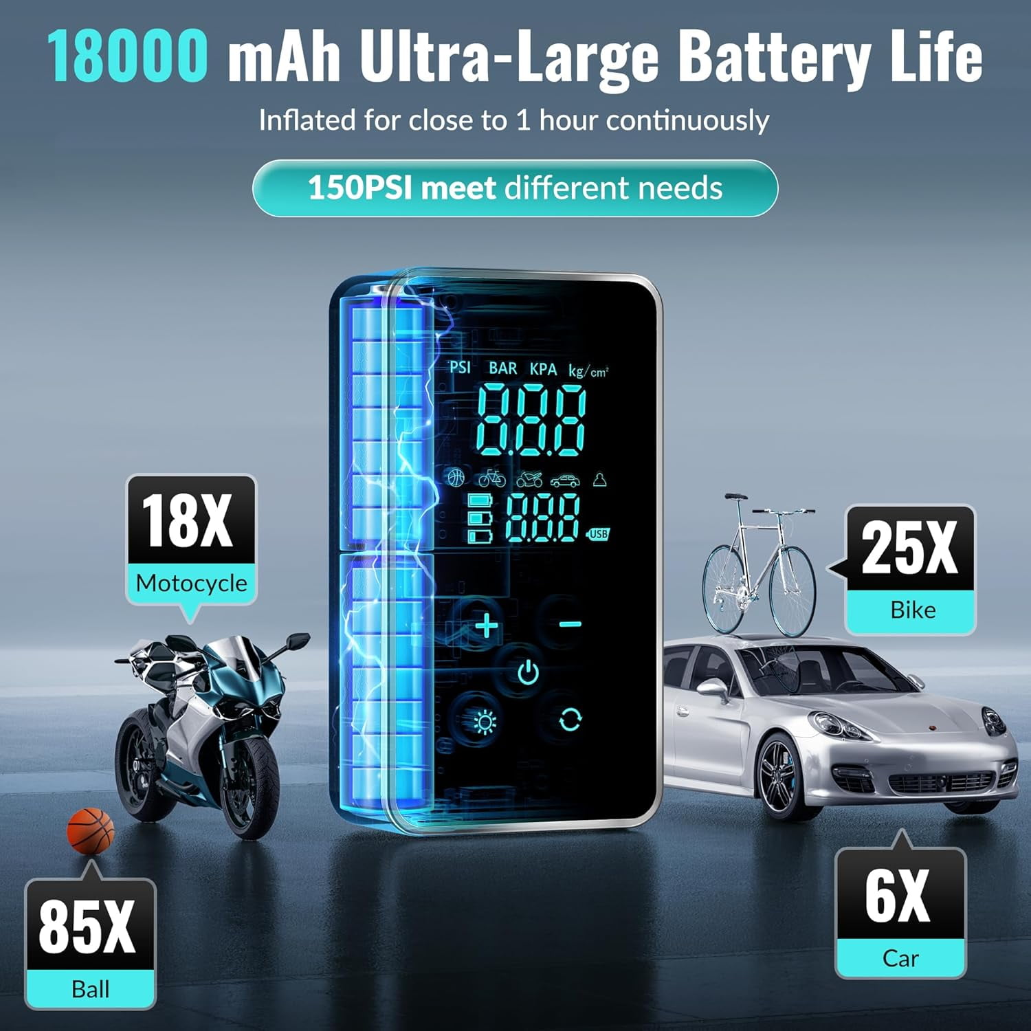 Tire Inflator Portable Air Compressor-18000mAh-Portable Air Pump-150 PSI Tire Pump with Touch Screen/Gauge/Light for Car, Motorcycle, Bike, Ball