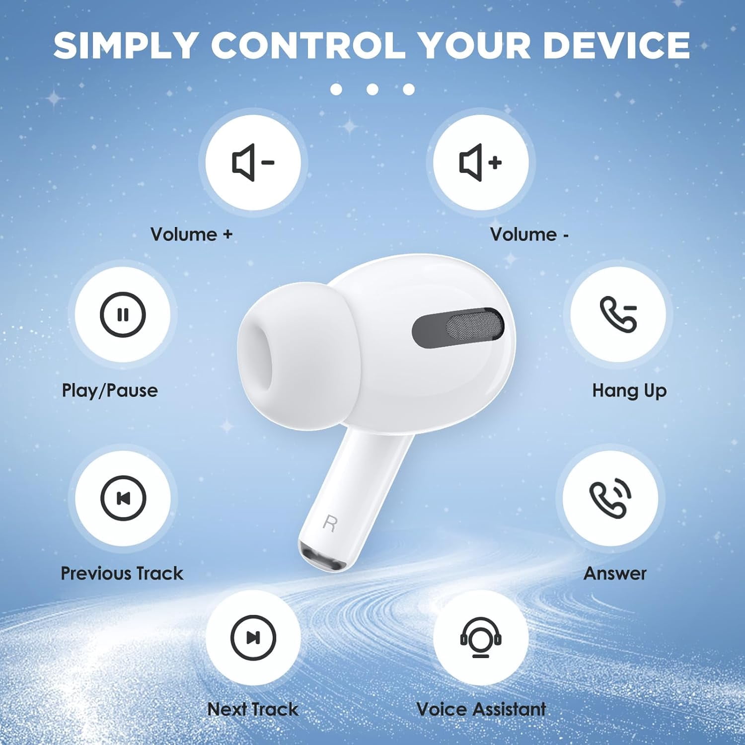 Single Replacement Right Earbud for Air Pod Pro 1 Gen, Only Compatible with AirPods Pro 1st Mode A2083, Right Ear Side Wireless Earbud with a Complimentary Magnetic Lanyard - R