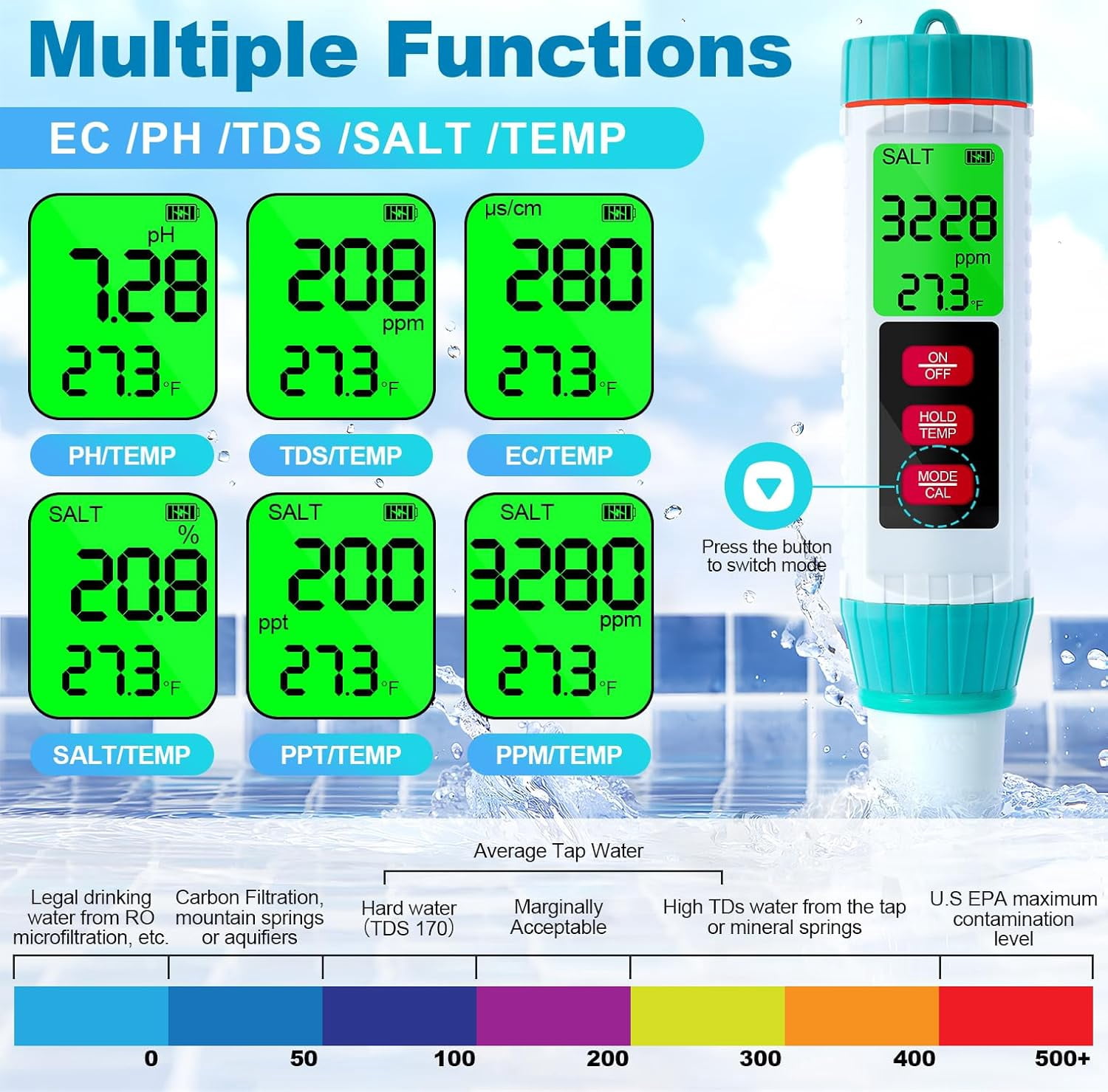 Pool Salt Tester, PH Tester Digital, Water Testing Kit, 5 in 1 PH Meter for Water/Salinity Meter/TDS/EC/Thermometer, Suitable for Drinking Water Swimming Pools Hydroponic Plants Aquariums