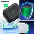 thumbnail image 2 of 2025 Capa pour AirPods Pro 3 Étui en Cuir TPU Souple Design Protecteur U K., 2 of 8