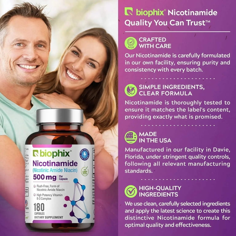 Biophix B‑3 Nicotinamide 500mg Vitamin B3 Capsules Supporting Skin