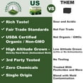 thumbnail image 7 of Peak Performance Organic Capsules for Nespresso Machines - Fair Trade, Low Acid, Organic Espresso Coffee Pods (36 Count) Compatible With Nespresso Capsule Brewers. Medium Roast Single Serve Pod, 7 of 7