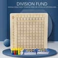 thumbnail image 1 of Rvkxad Wooden Multiplication Board Game, Math Learning Toy for Parents Children, Educational Arithmetic Game, Number Toy, 1 of 7