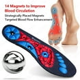 thumbnail image 4 of 1Pair Magnetic Acupressure Therapy Insoles Slimming Running Breathable Shoes Cushion Feet Health Care Arch Support Sport Insoles, 4 of 8
