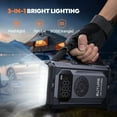 thumbnail image 5 of BUTURE 5000A Car Jump Starter with Air Compressor, 150PSI, Portable 12V Battery Booster for All Gas/10L Diesel, LCD Screen, LED Light, 5 of 6